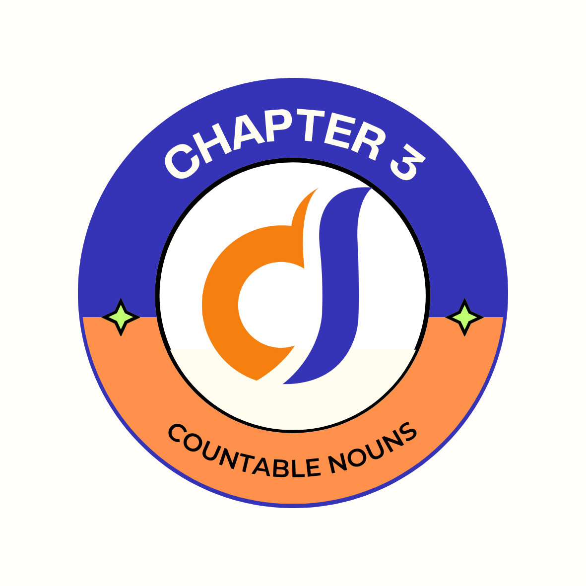 فصل سوم- اسامی قابل شمارش(Countable Nouns)