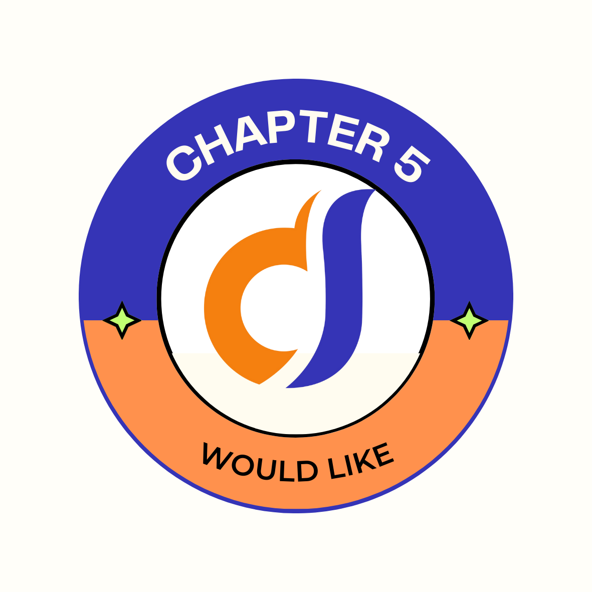 فصل پنجم- درخواست کردن و طلب چیزی ( Would Like)