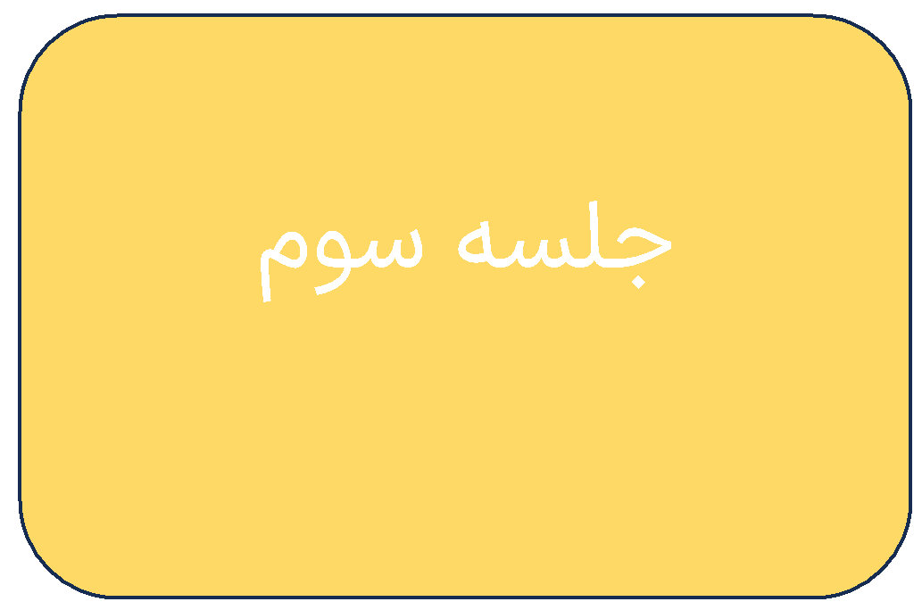 مطالب جلسه سوم